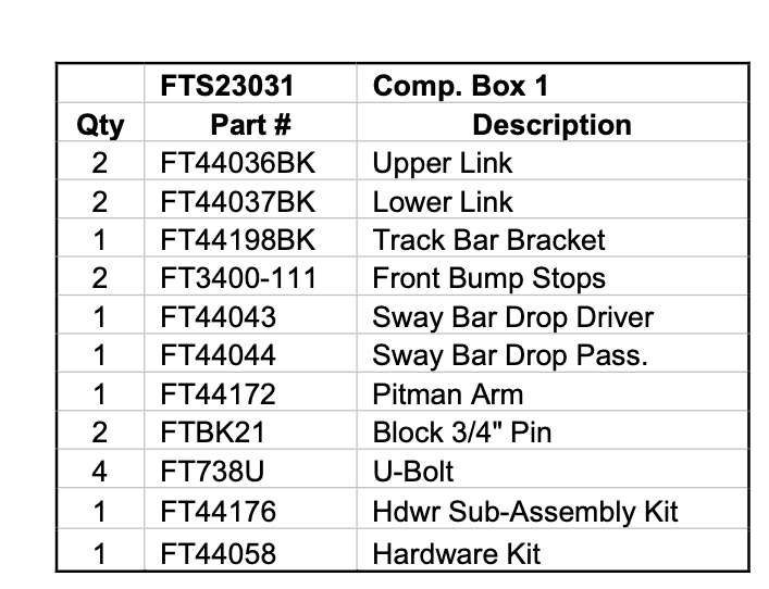 Suspension Lift Kit from Fabtech part number FTS23031