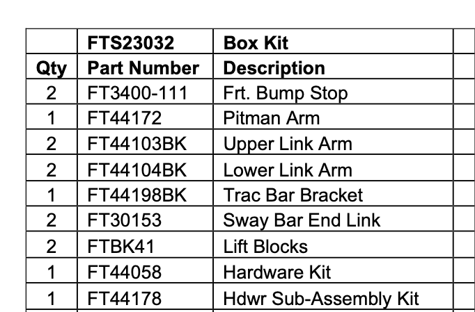 Suspension Lift Kit from Fabtech part number FTS23032