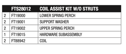 Coil Assist Kit from Fabtech part number FTS28012