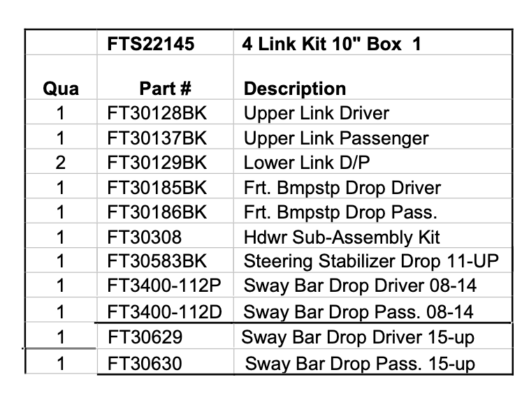 Suspension Lift Kit from Fabtech part number FTS22145