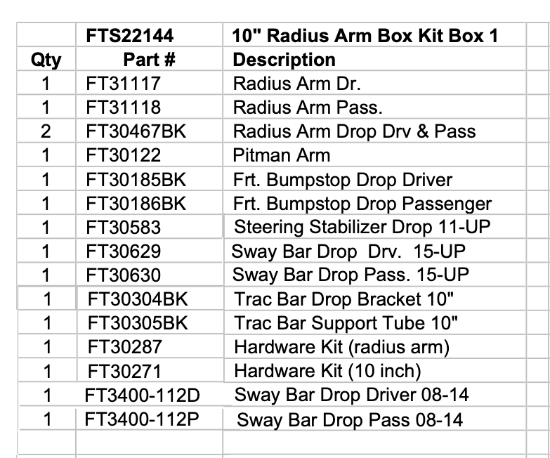 Suspension Lift Kit from Fabtech part number FTS22144