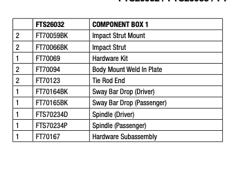Suspension Lift Kit from Fabtech part number FTS26032