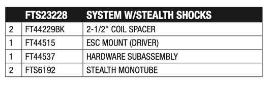 Suspension Leveling Kit from Fabtech part number FTS23228