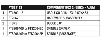 Suspension Lift Kit from Fabtech part number FTS21172