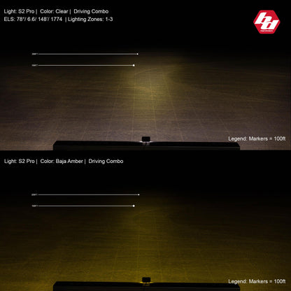 Black auxiliary light with mounting hardware from Baja Designs part number 481003
