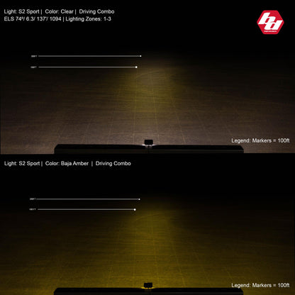 Black auxiliary light with mounting hardware from Baja Designs part number 541013