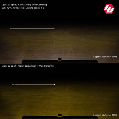 Black auxiliary light with mounting hardware from Baja Designs part number 540015
