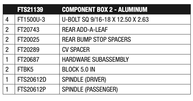 Suspension Lift Kit from Fabtech part number FTS21139