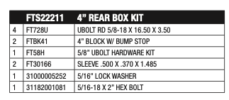 Suspension Lift Kit from Fabtech part number FTS22211