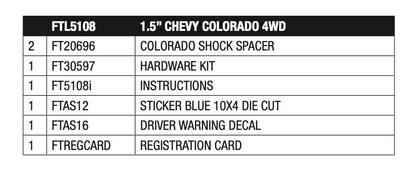 Suspension Leveling Kit from Fabtech part number FTL5108