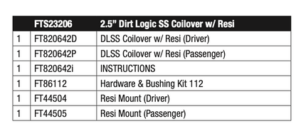 Suspension Shock Absorber from Fabtech part number FTS23206