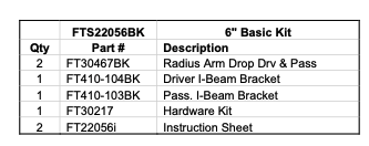 Component Box from Fabtech part number FTS22098BK