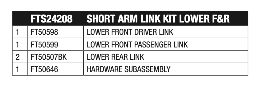 Suspension Control Arm Link from Fabtech part number FTS24208