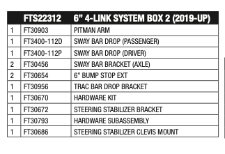 Suspension Lift Kit from Fabtech part number FTS22312