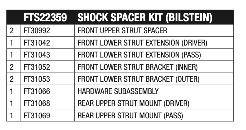 Suspension Shock Absorber from Fabtech part number FTS22359