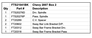 Suspension Lift Kit from Fabtech part number FTS21041BK