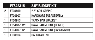 Suspension Lift Kit from Fabtech part number FTS22315