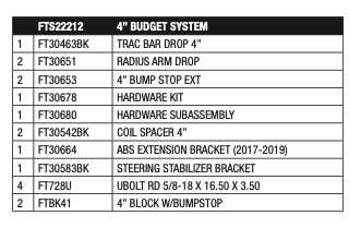 Suspension Lift Kit from Fabtech part number FTS22212