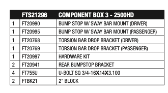 Suspension Lift Kit from Fabtech part number FTS21296