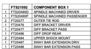 Suspension Lift Kit from Fabtech part number FTS21092