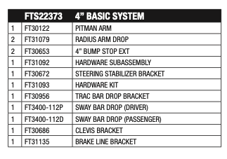Suspension Lift Kit from Fabtech part number FTS22373