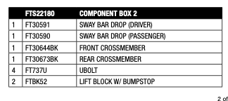 Suspension Lift Kit from Fabtech part number FTS22180
