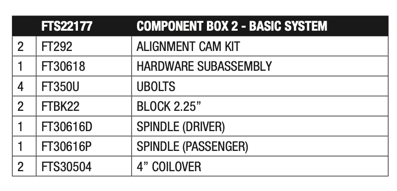 Suspension Lift Kit from Fabtech part number FTS22177