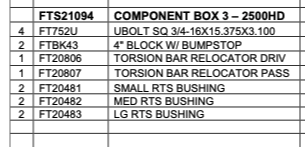 Suspension Lift Kit from Fabtech part number FTS21094