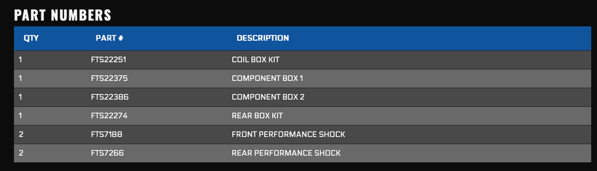 4 Link Lift System from Fabtech part number K2431