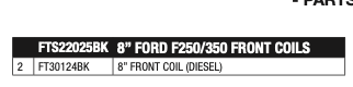 Black coil spring set from Fabtech part number FTS22025BK