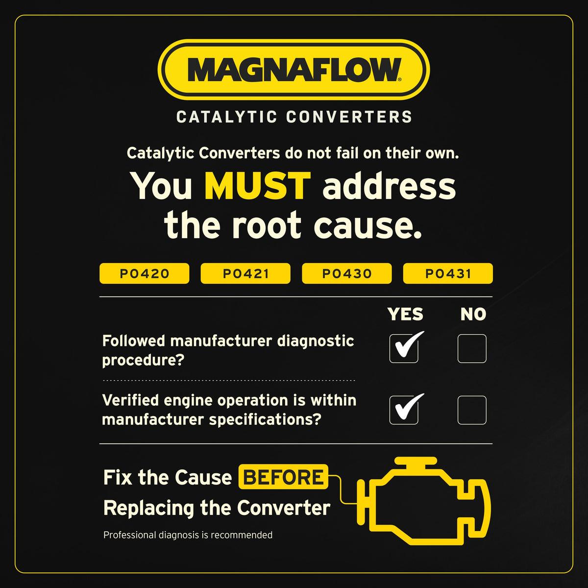 Stainless stainless steel catalytic converter from MagnaFlow Exhaust Products part number 5571518