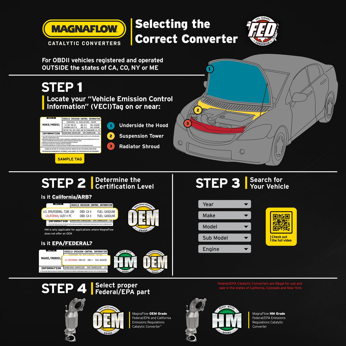 Stainless stainless steel catalytic converter from MagnaFlow Exhaust Products part number 21-145