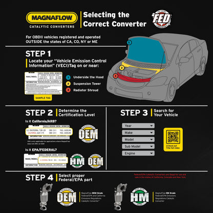 Stainless stainless steel catalytic converter from MagnaFlow Exhaust Products part number 21-145