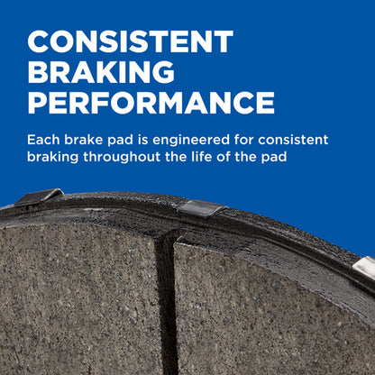 Wagner Brake ZX748 Disc Brake Pad Set – Front
