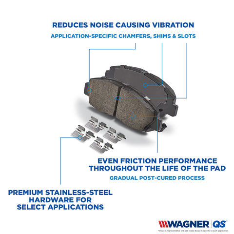 Wagner Brake ZD730A Disc Brake Pad Set – Front