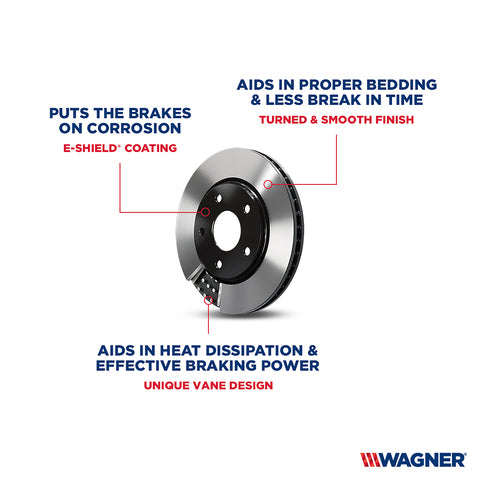 Wagner Brake BD180841E Disc Brake Rotor – Front