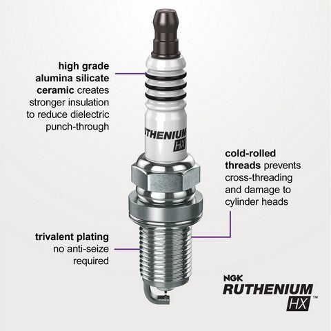 NGK 92400 Spark Plug