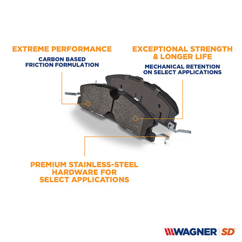 Wagner Brake SX1333 Disc Brake Pad Set – Front