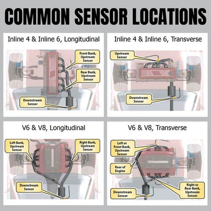 Walker Products 350-34360 Oxygen Sensor